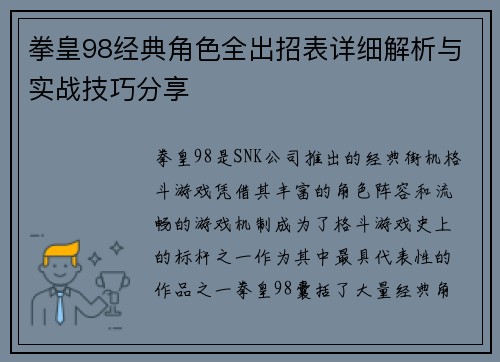 拳皇98经典角色全出招表详细解析与实战技巧分享